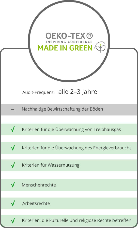 Siegel-Tabelle-Made-in-Green